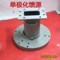 单极化馈源盘。分体式馈源，高频头馈源盘
